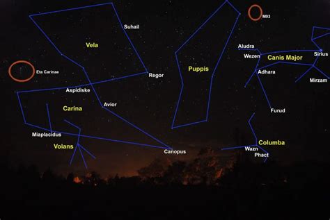 nombres de constelaciones y estrellas.